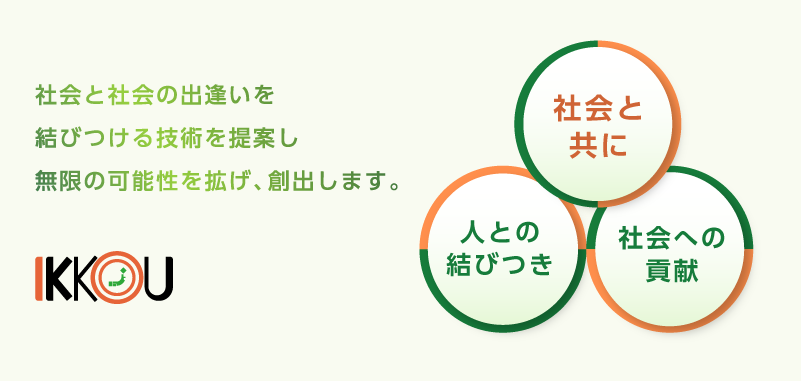 社会と共に 人との結びつき 社会への貢献 社会と社会の出逢いを結びつける技術を提案し無限の可能性を拡げ、創出します。 IKKOU